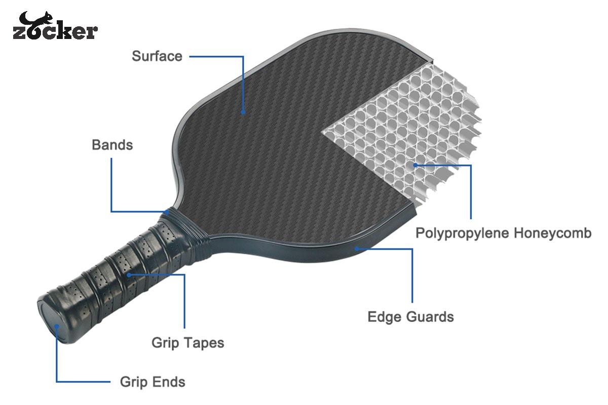 loi-vot-Polyme -Honeycomb-Core